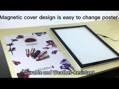 تصميم الغطاء المغناطيسي يجعل استبدال الملصقات أسهل.