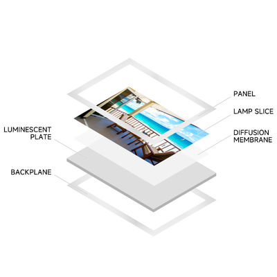 Durable LED Light Box Professional Wholesale LED Light Box